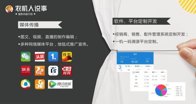 公告|陕西省2018年农机补贴额一览表