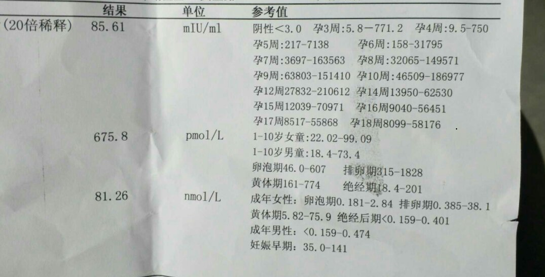 输卵管堵塞,4月10号排卵已成功好孕,分享孕期