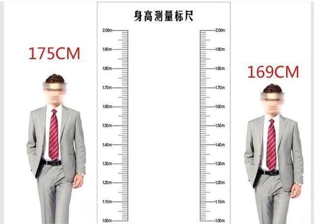 男生身高175算矮吗?一张图告诉你答案~