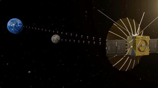 嫦娥四号中继卫星发射 开启探月新征程!
