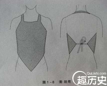 齐桓公好服紫是出自哪里的寓言故事呢?