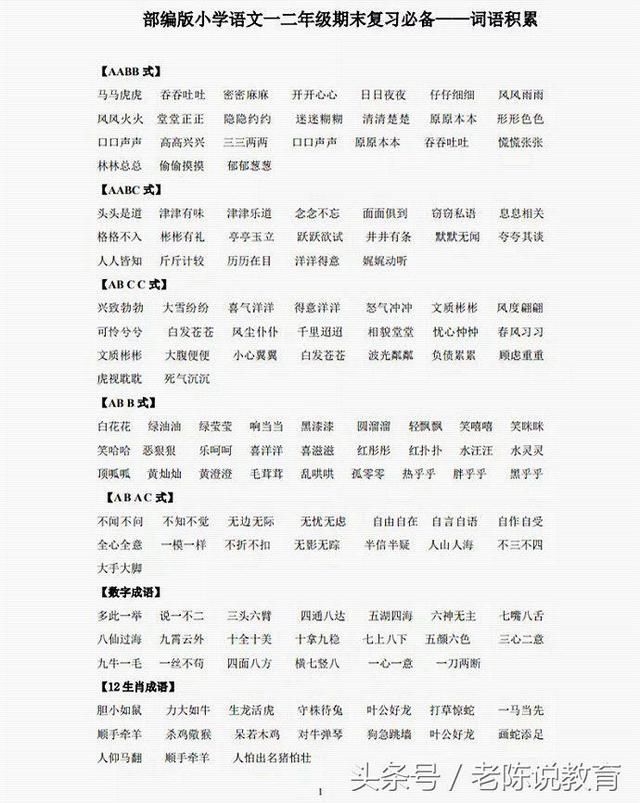 金牌老教师:小学一二年级语文词语积累大全,吃