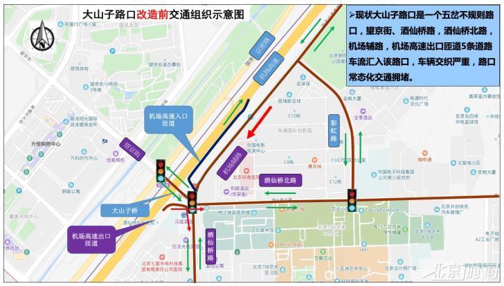 酒仙桥大山子路口完成疏堵 路口通行能力将提升30% 酒仙桥大山子路口完成疏堵 路口通行能力将提升30%