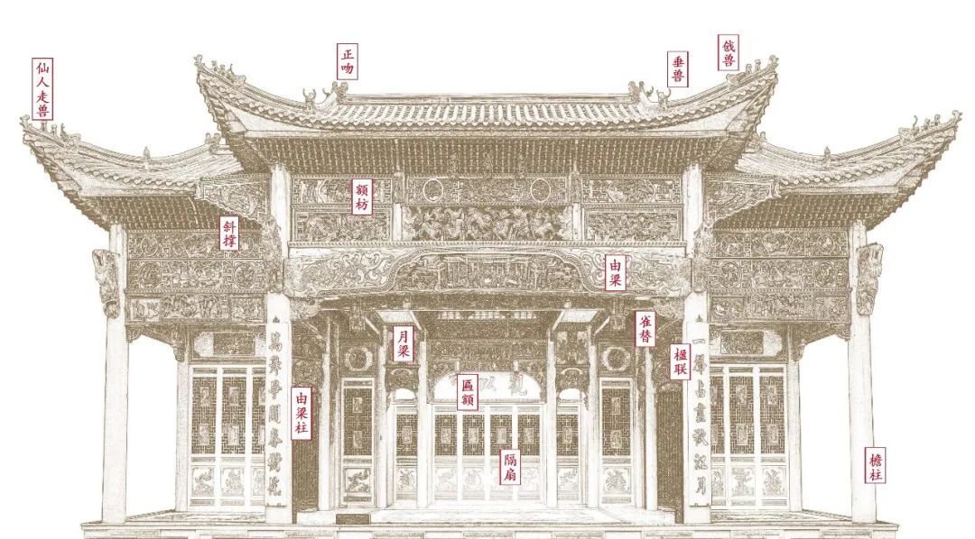 展品研究 | 非遗馆中的传统戏台_北京时间
