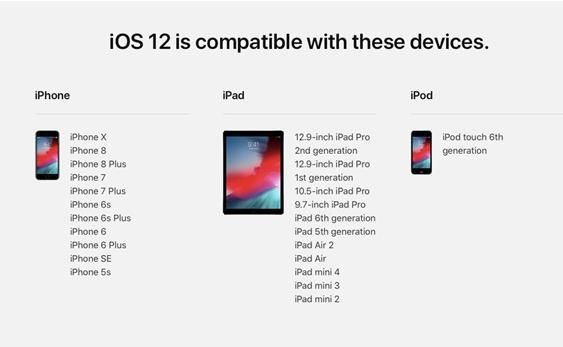 升级iOS 12,苹果6sP值得买?