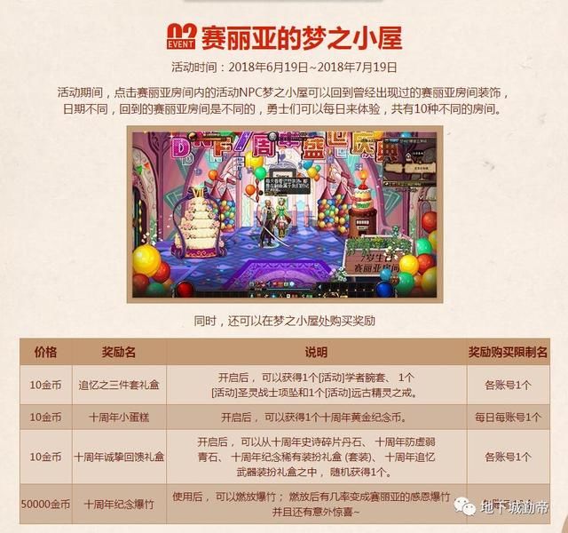 地下城与勇士十周年活动应该如何利用