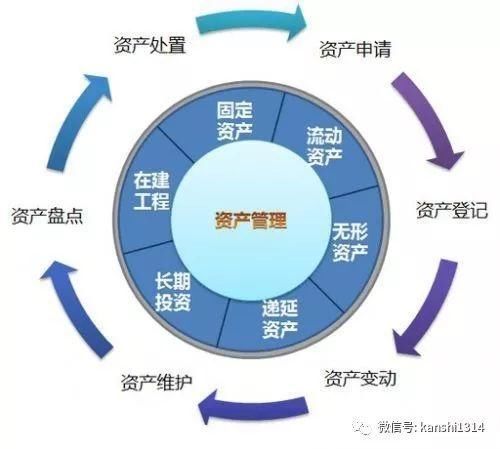 肖磊:央行一锤定音 国家法定数字货币就这么搞?