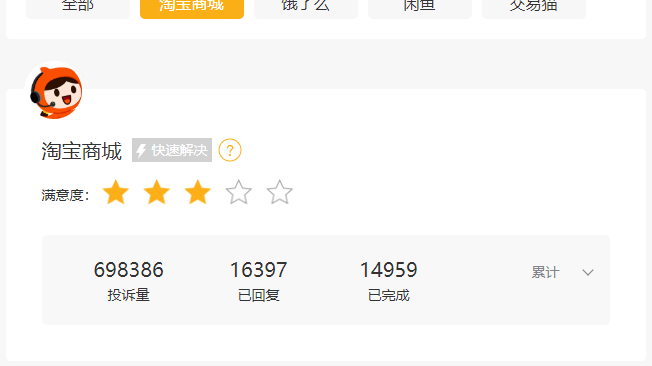 淘宝系“霸榜”黑猫投诉黑榜!商家关店跑路,订单损失难追回 淘宝系“霸榜”黑猫投诉黑榜!商家关店跑路,订单损失难追回