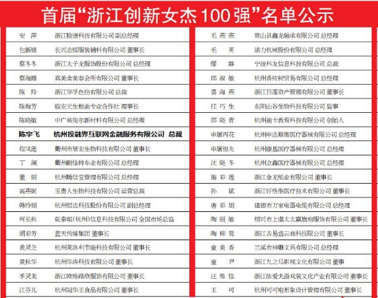 巾帼不让须眉，投融界总裁陈宇飞入选浙江创新女杰100强