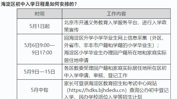 揭晓！西城/海淀/东城小升初派位结果可查 新一轮小升初已提上日程！