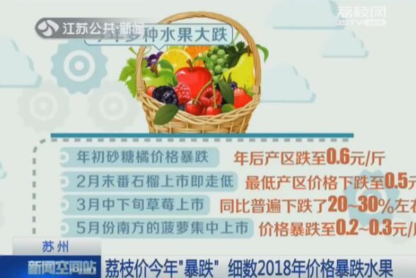 荔枝价今年暴跌 妃子笑只要2、3元一斤!