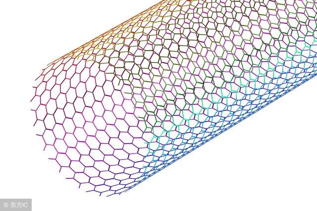 晶圆工艺制程达到1纳米会怎样