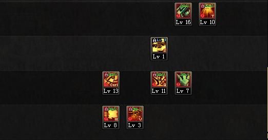 《地下城与勇士》DNF 最靠谱的枪剑士4职业加点