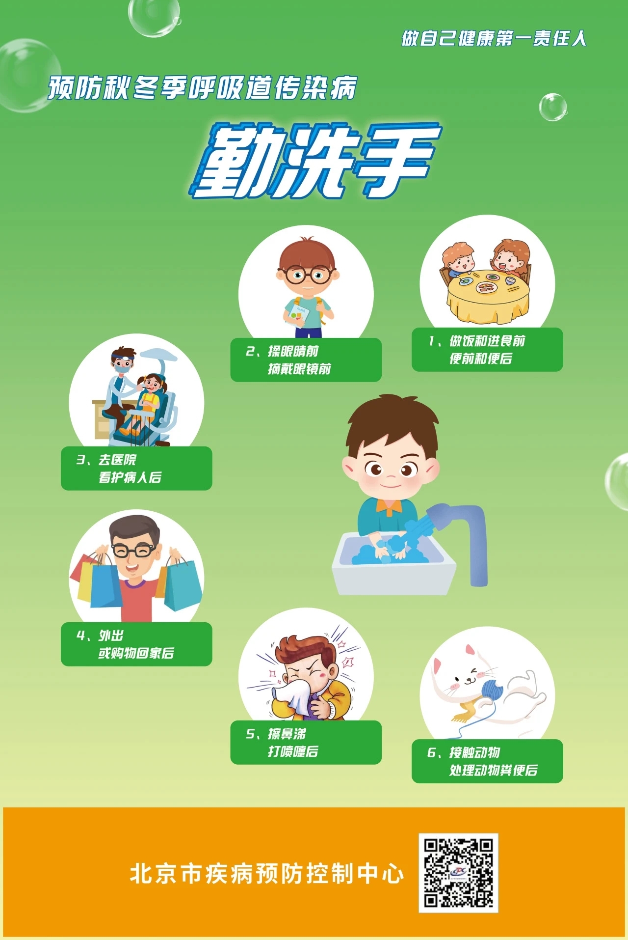 【疾控提醒】预防呼吸道传染病，正确洗手很重要