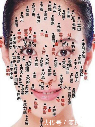 眼肚位置,在面相中眼肚位置被称为子女宫,假如此处长痣,其人大多会为