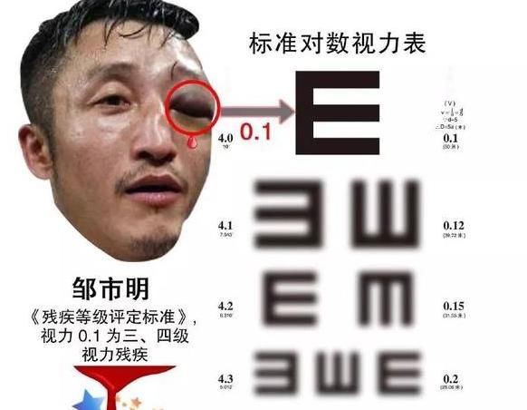 邹市明老婆_邹市明 收入(2)