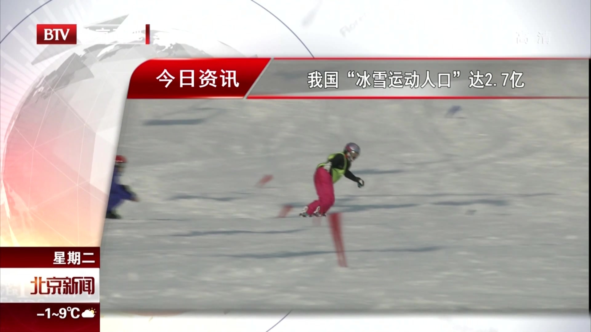 我国“冰雪运动人口”达2.7亿