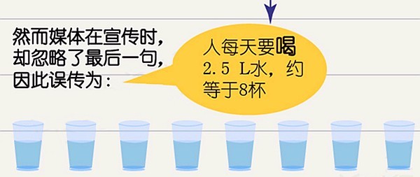 它是结石、痛风等病症的罪魁祸首,也是世上最