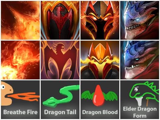 dota2:盘点dota2早期技能图标 还记得测试时候的灵魂涂鸦么?