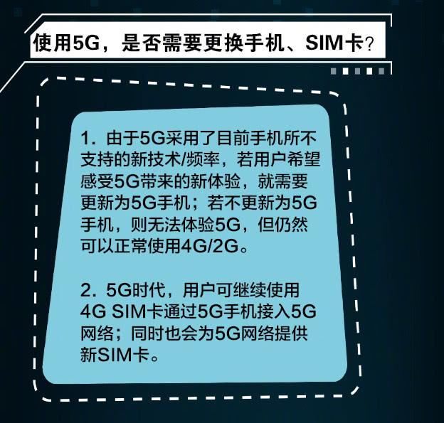 中国移动:5G不需要更换SIM卡但要换手机,资费