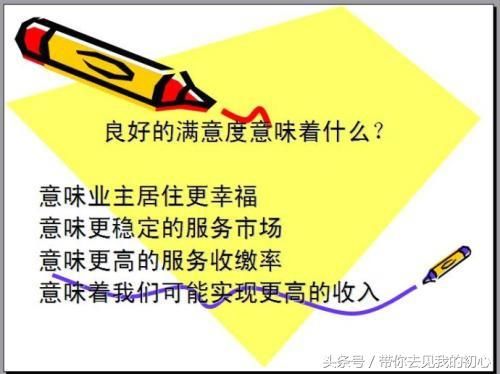 物业如何计划提升业主满意度?