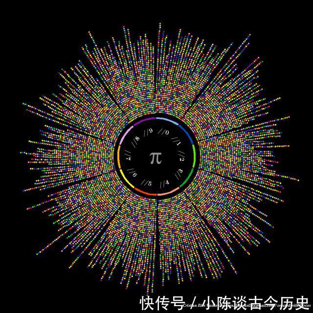 【给科普爱好者赏读】如果圆周率算尽了,会出现什么后果?