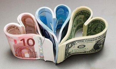 炒外汇需要多少资金,是不是越多越好?