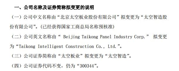 A股最奇葩的股票名称诞生,股民:名字高大上,我