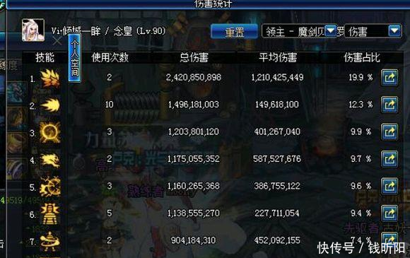 DNF幻神的力量 万世三件套男气功三保卢克