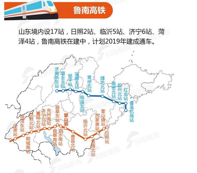 山东铁路图三横五纵图片