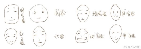 根据脸型选帽子,这样才不显脸大