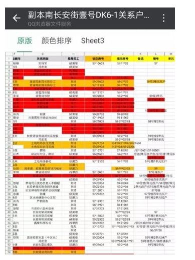 西安一楼盘摇号前疑似被内定 后续:区纪委确认