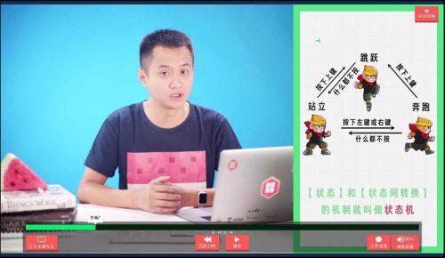 『西瓜创客』完成5000万元A轮融资,投资方为