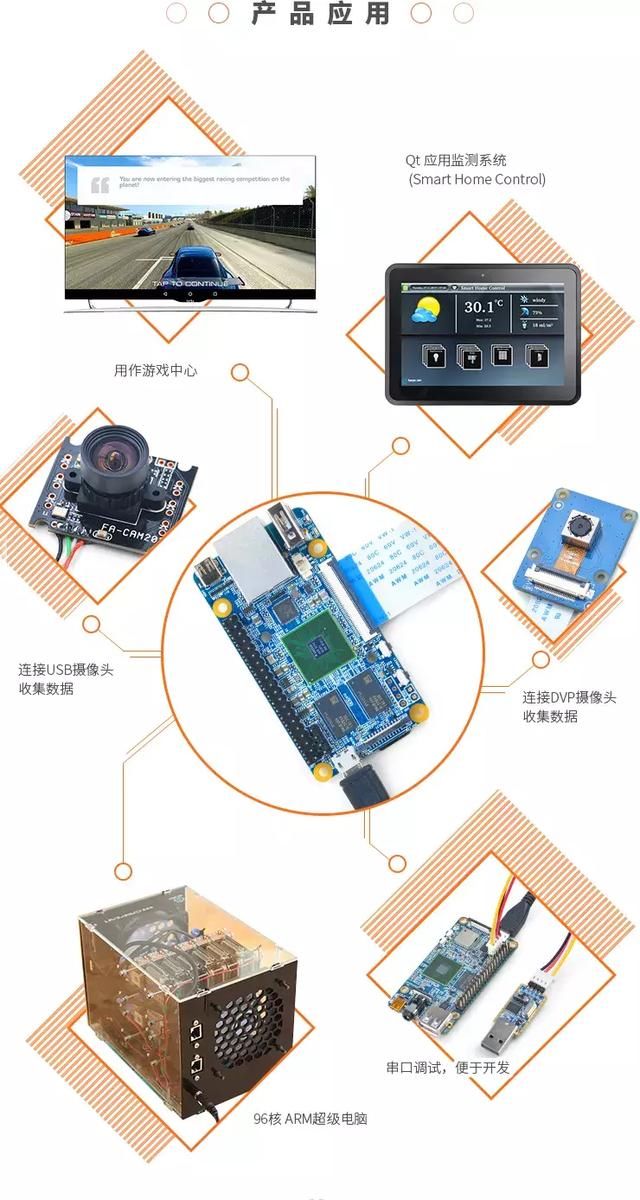 超小6818开发板Nanopi Fire3,Linux4.4、Ubun