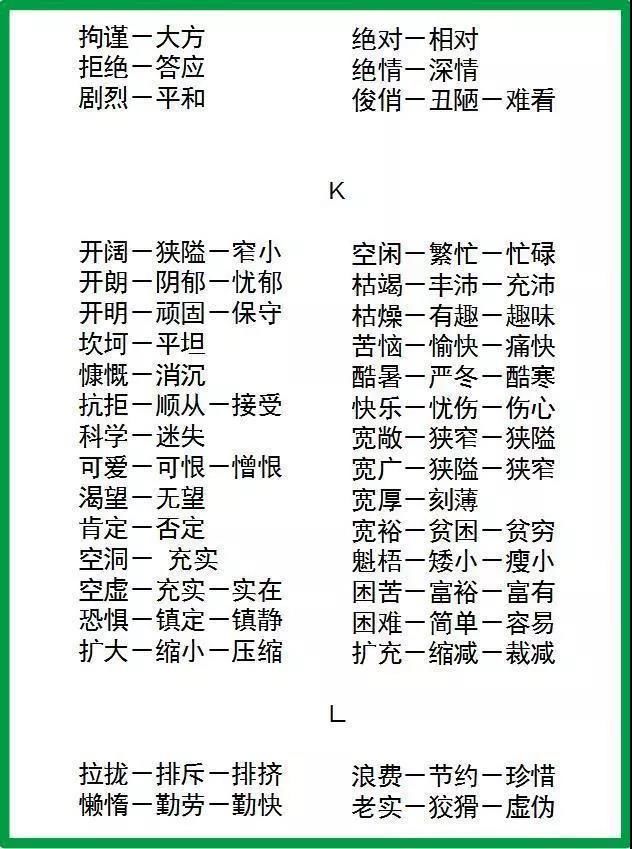 积累:近义词、反义词大汇总,1~6年级全覆盖