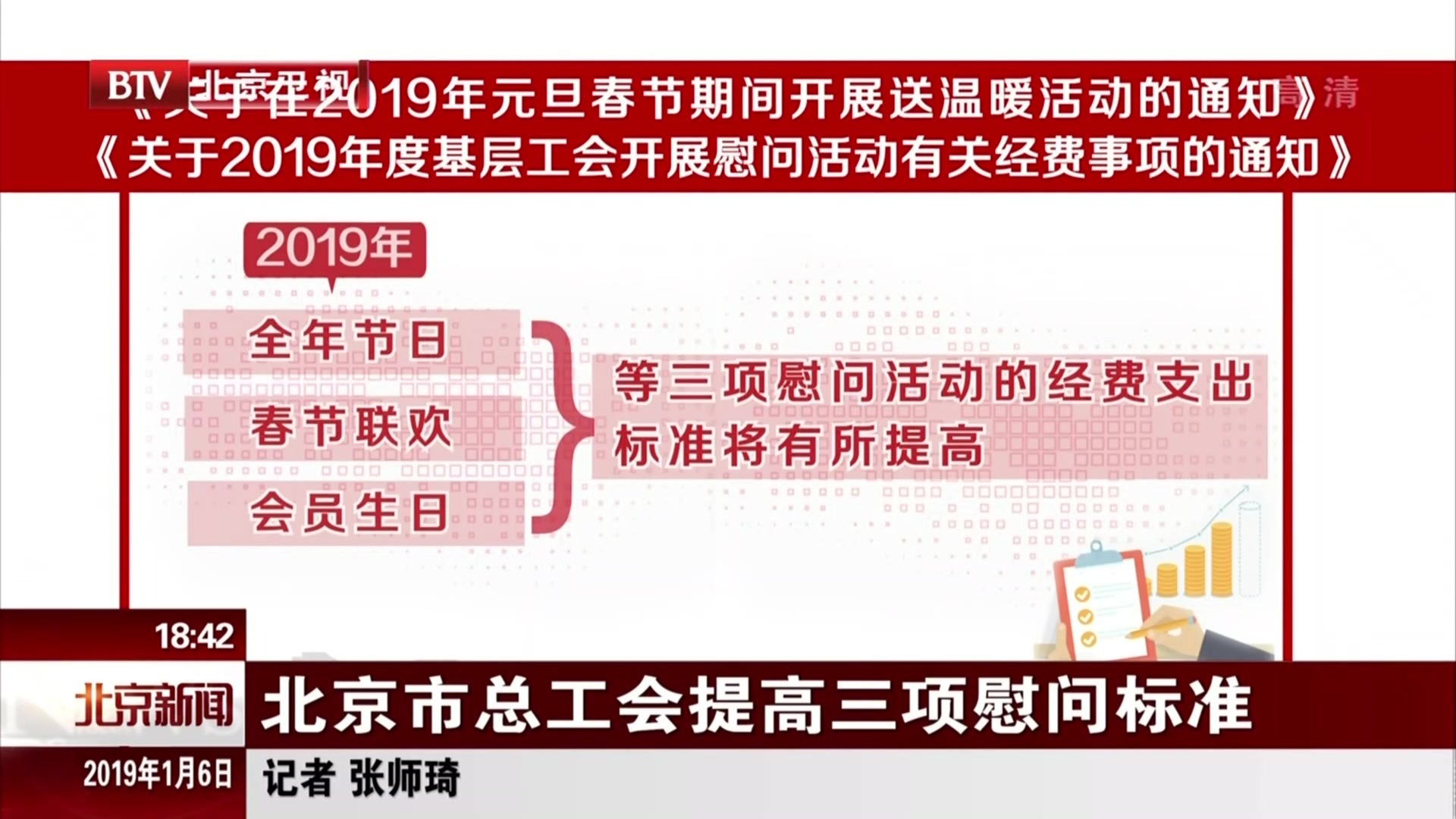 北京市总工会提高三项慰问标准
