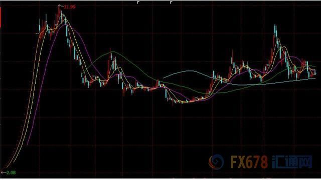 2017年度A股十大牛股汇总