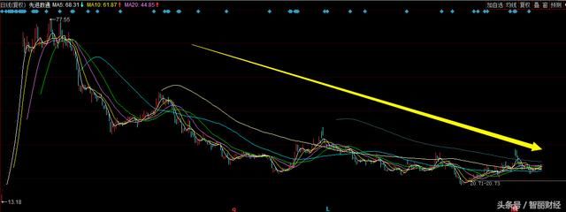 引力传媒涨停!中广天择涨停!抖音的IT设备供应