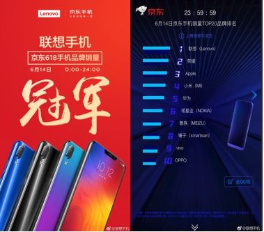 京东618手机专场战报:联想荣获品牌、单品销量