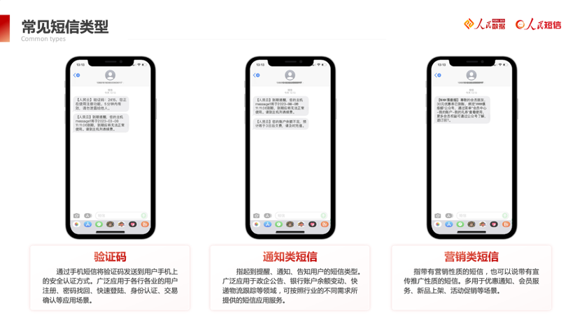 安全、高效、开放、共享! 人民短信服务平台正式研发上线_北京时间