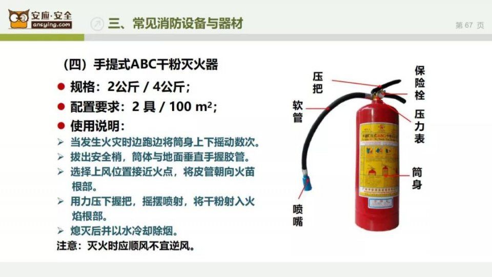 最走心的消防基础知识培训课件