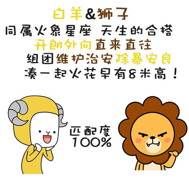 星座配对:白羊座究竟跟哪个星座最配呢?