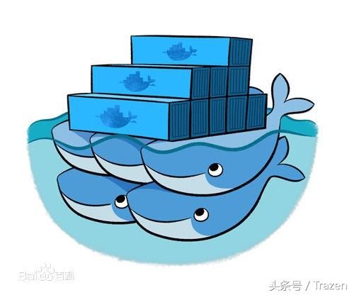 运维篇Centos7安装docker-ce版本(阿里云镜像