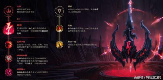 LOL版本完美针对亚索下路 派克佐伊秒杀流套