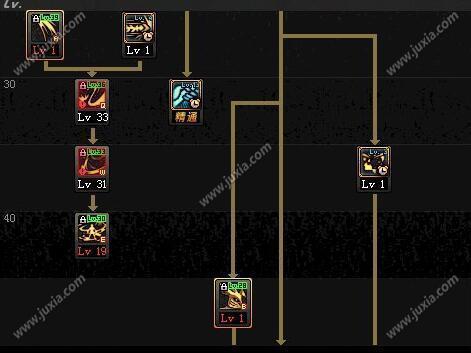 dnf剑魔刷图加点 2018剑魔女王大人90刷图加点