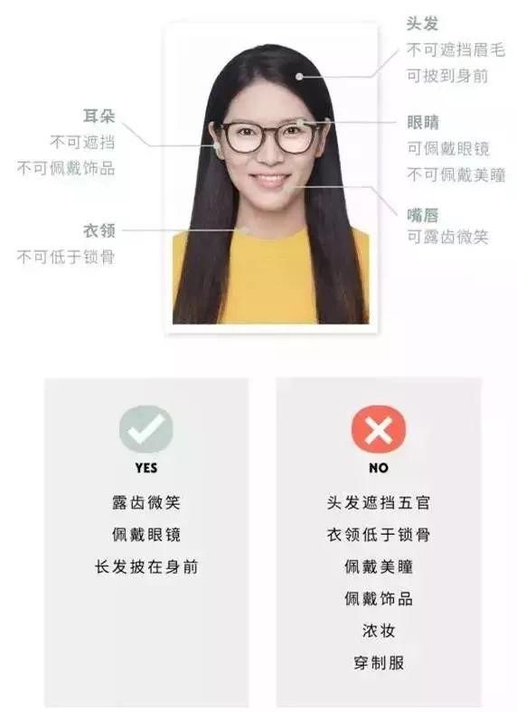 2018年 | 各国签证照片尺寸详细要求,赶快一起