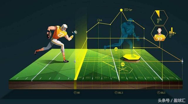 万万没想到,足彩与看似高深的统计概率学之间