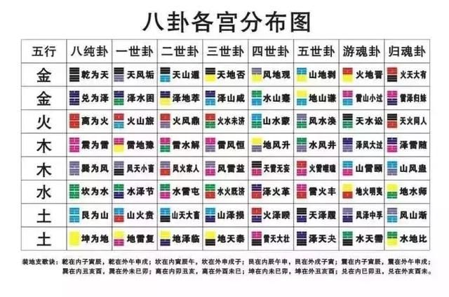 乾为天卦图片,乾为天卦,乾为天(第2页)_大山谷图库