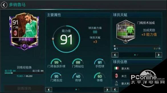 FIFA足球世界五大门将排行 世界门将排名