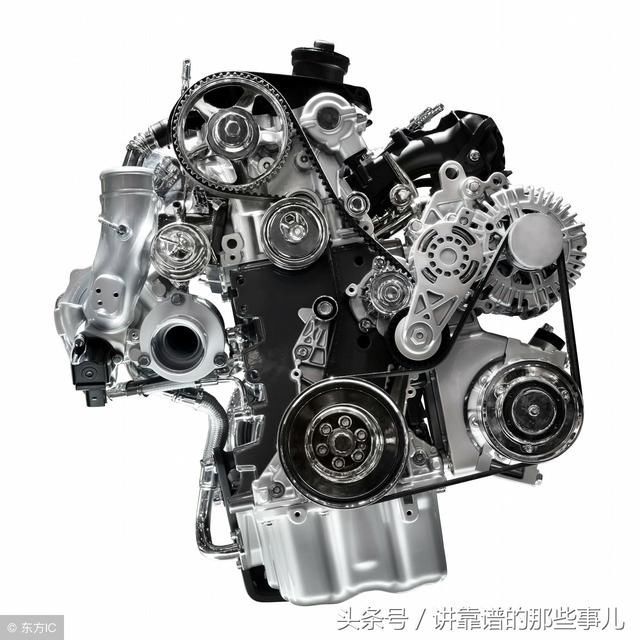 3D动图为你展示各种发动机工作原理